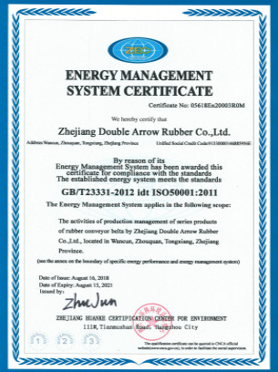 ISO50001